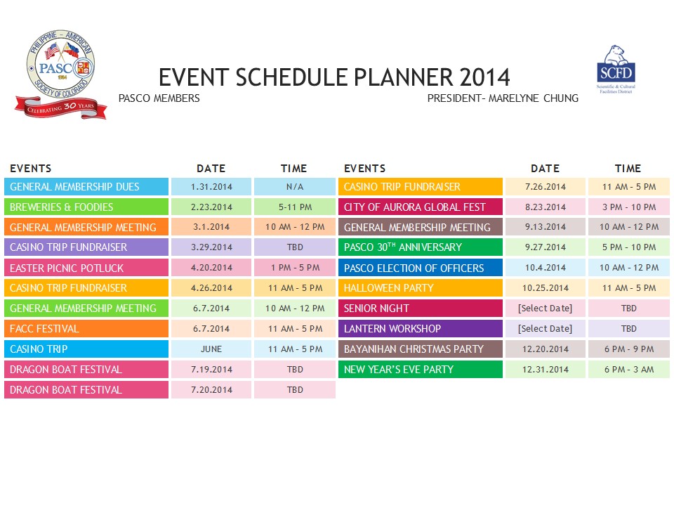 excel timeline templates free